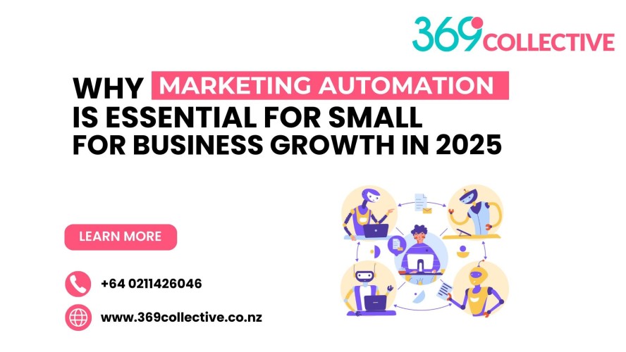 Why Marketing Automation Is Essential for Small Business Growth in 2025